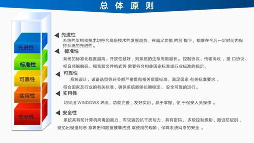 智能工廠信息化建設總體設計方案與規(guī)劃——項目策劃與公關服務全解析