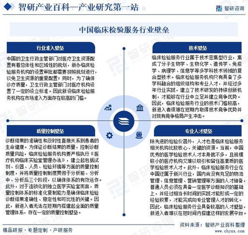 中國臨床檢驗(yàn)服務(wù)行業(yè)產(chǎn)業(yè)鏈全景圖譜 領(lǐng)先企業(yè)分析及投資前景預(yù)測